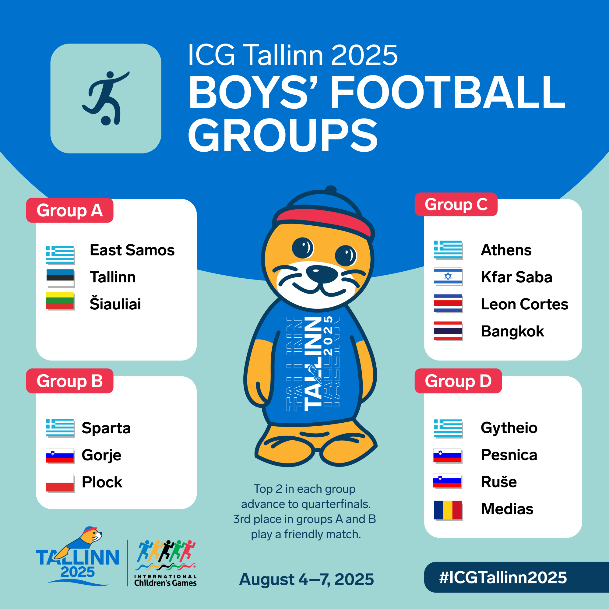 ICG Football